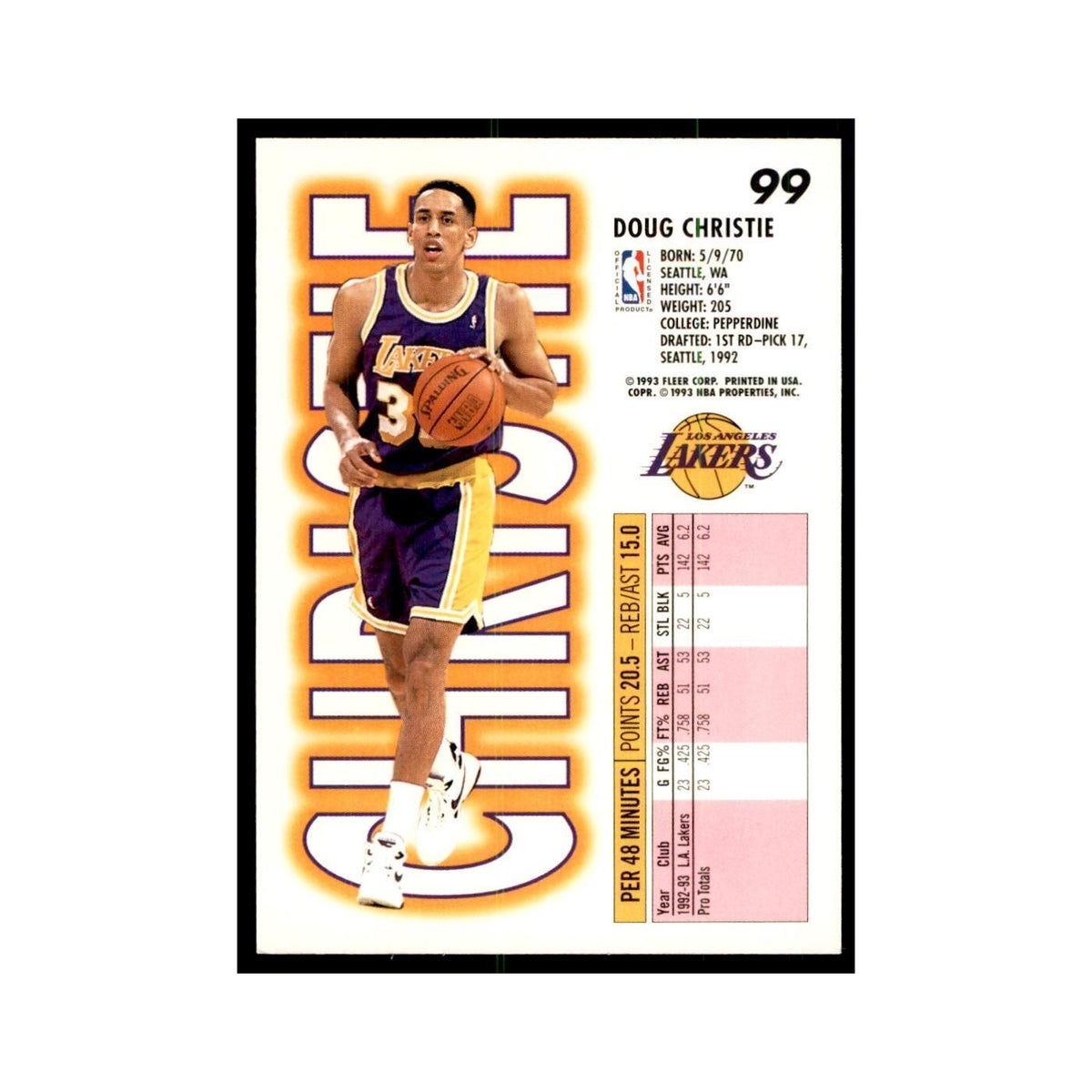 1993 Fleer: Doug Christie Basketball Cards #99