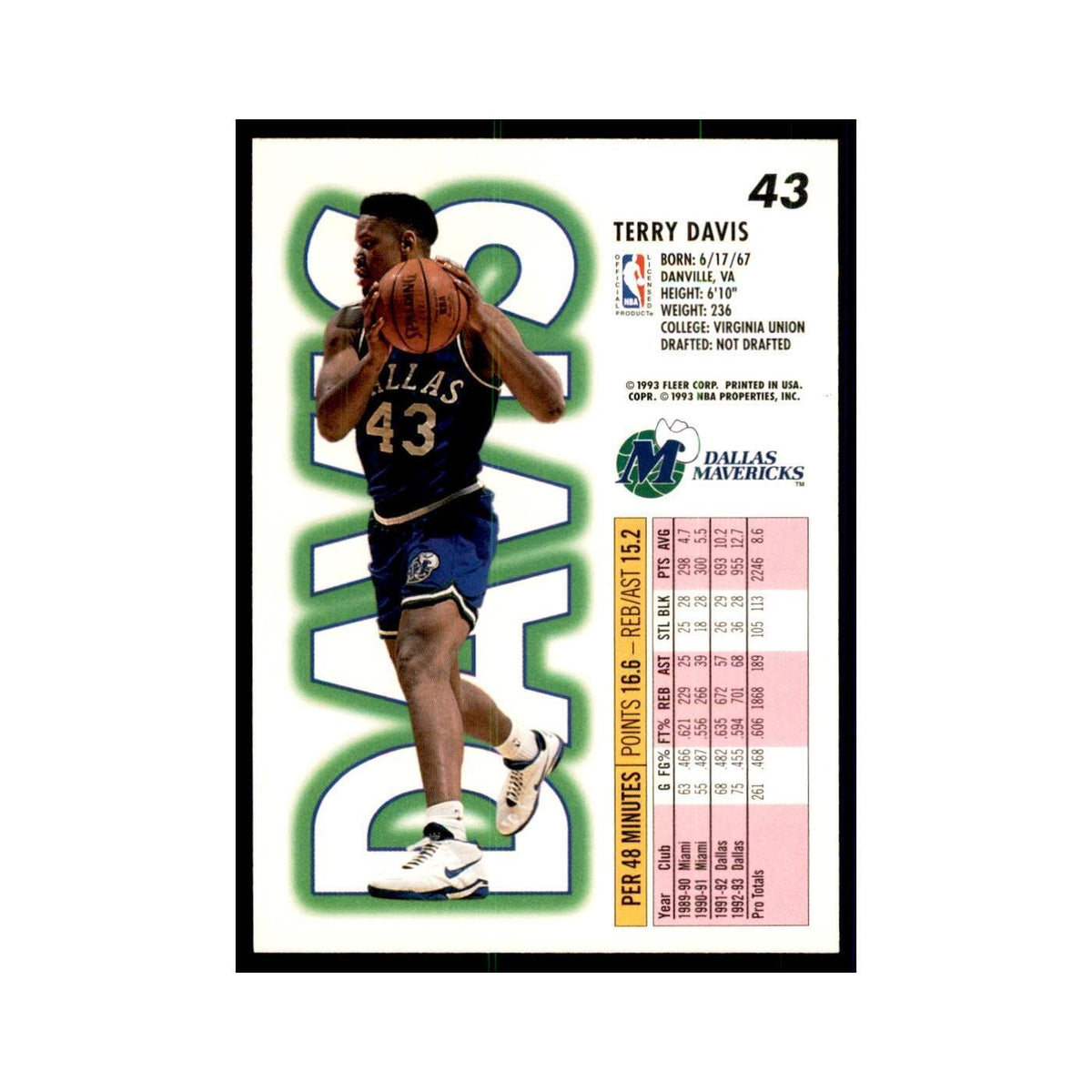 1993 Fleer: Terry Davis Basketball Cards #43