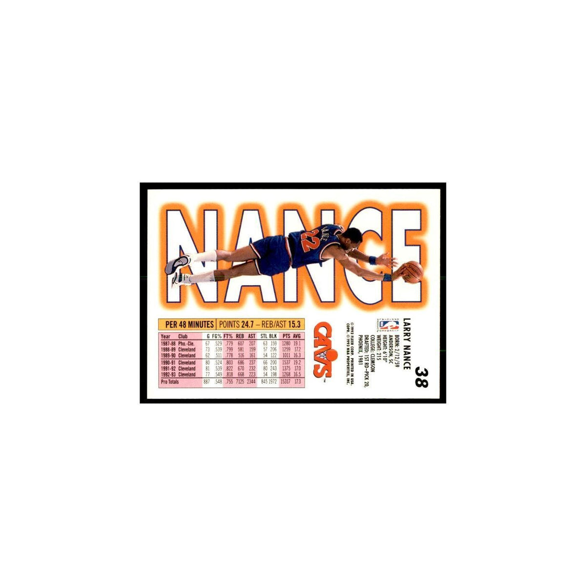 1993 Fleer: Larry Nance Basketball Cards #38