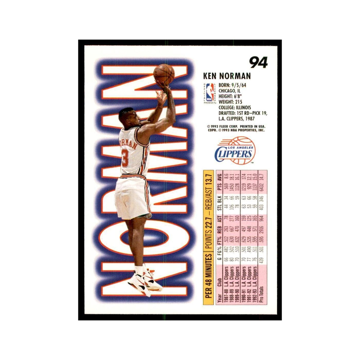 1993 Fleer: Ken Norman Basketball Cards #94