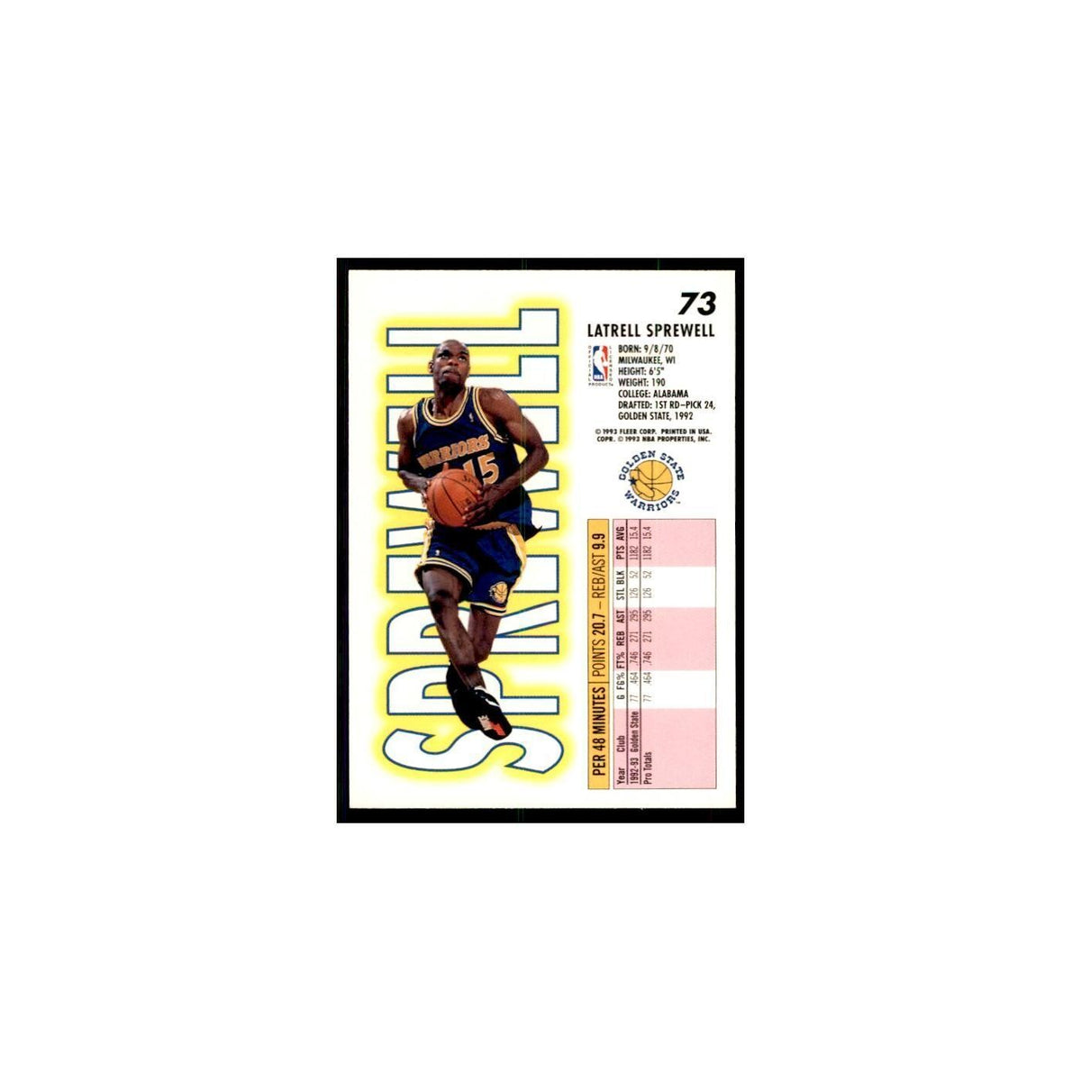 1993 Fleer: Latrell Sprewell Basketball Cards #73
