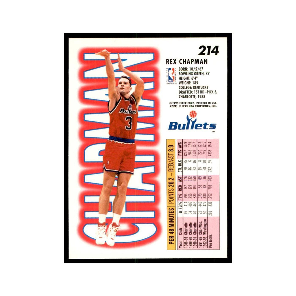 1993 Fleer: Rex Chapman Basketball Cards #214