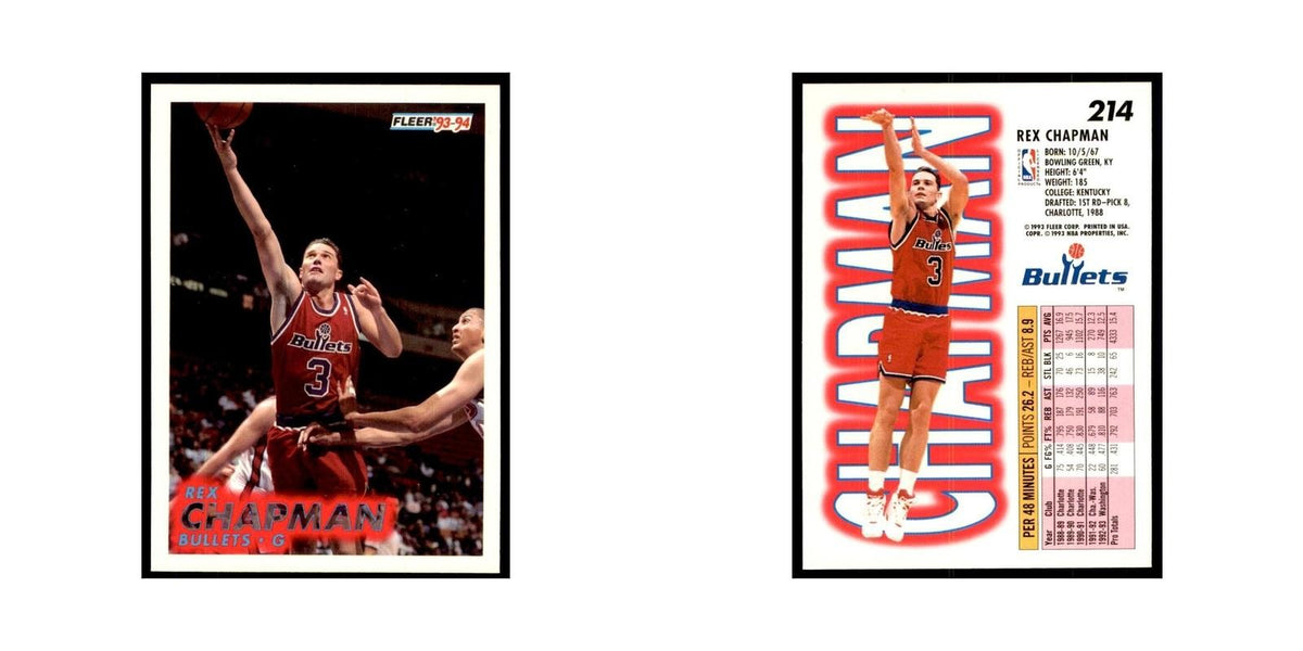 1993 Fleer: Rex Chapman Basketball Cards #214