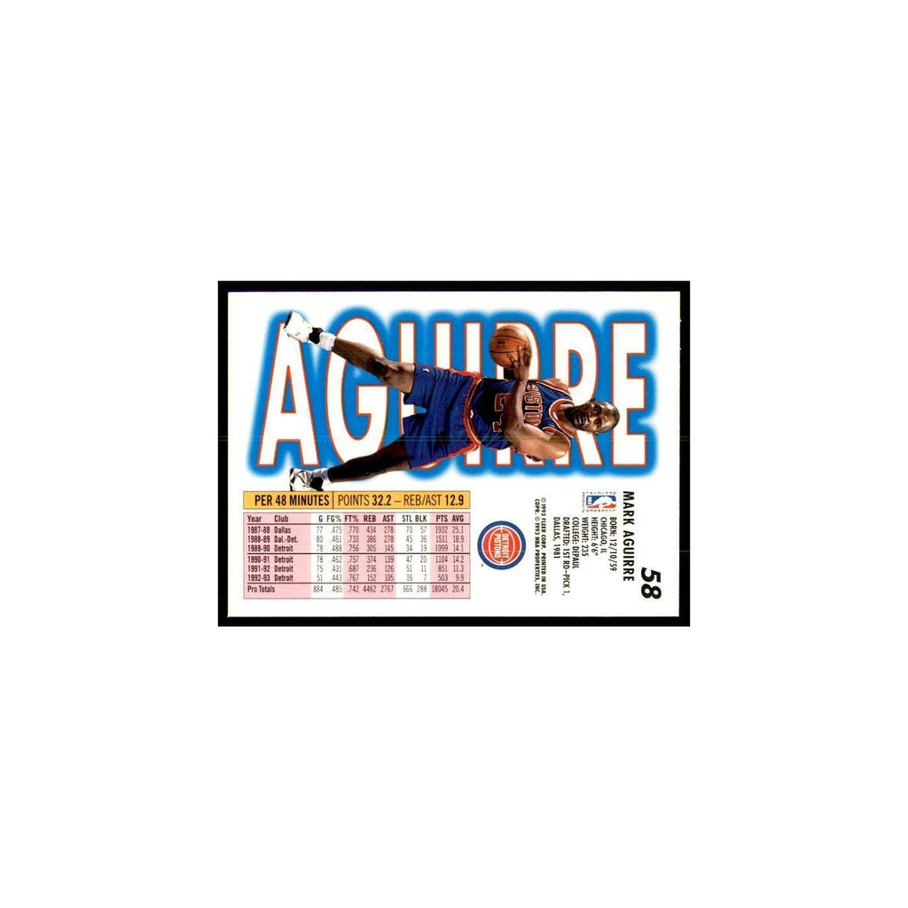 1993 Fleer: Mark Aguirre Basketball Cards #58