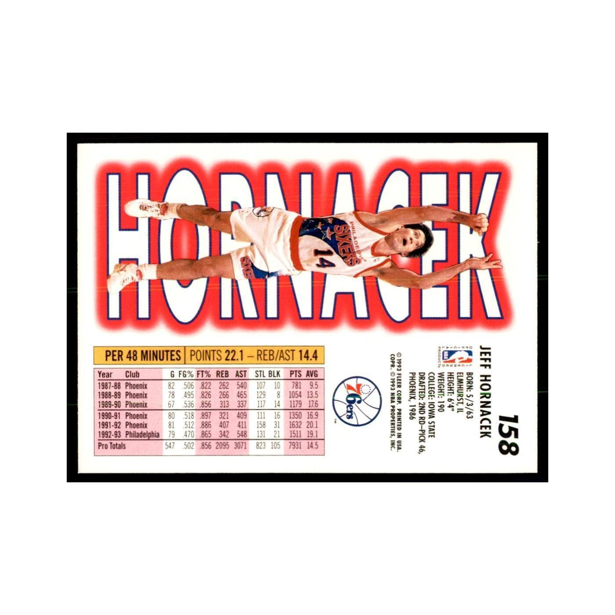 1993 Fleer: Jeff Hornacek Basketball Cards #158