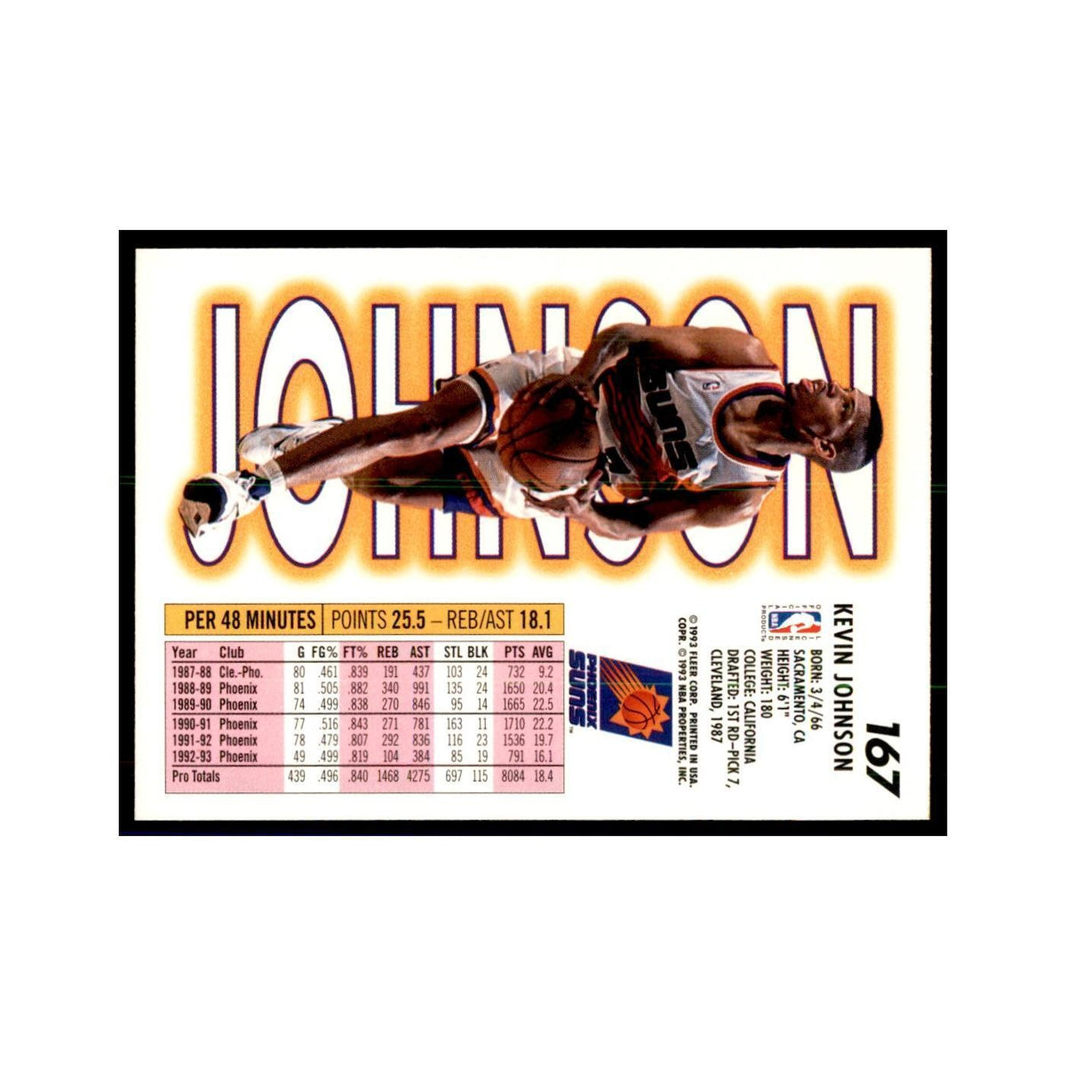 1993 Fleer: Kevin Johnson Basketball Cards #167