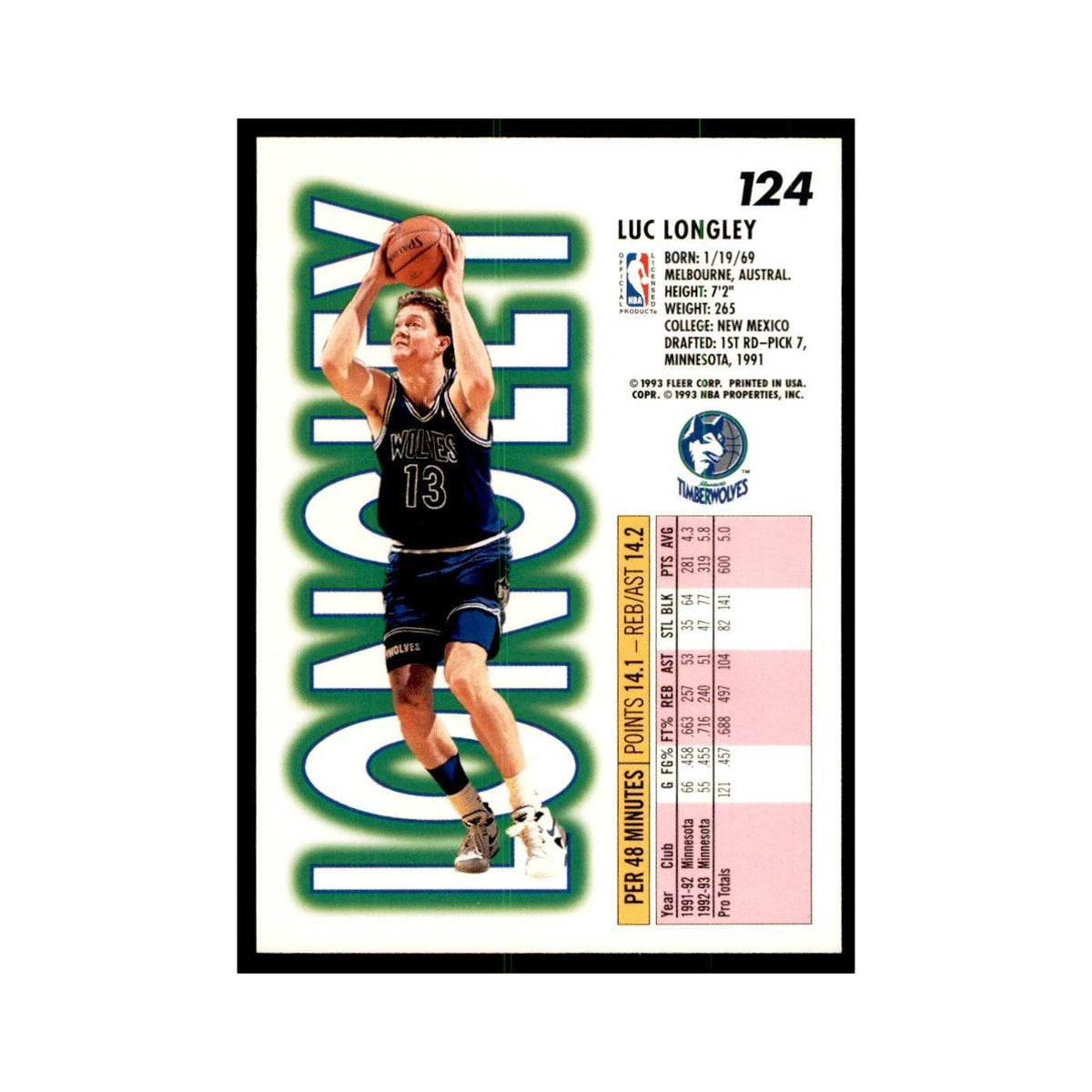 1993 Fleer: Luc Longley Basketball Cards #124