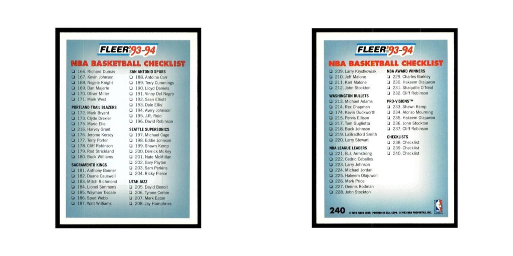 1993 Fleer: Checklist Basketball Cards #240