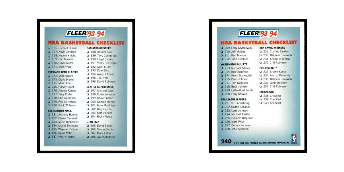 1993 Fleer: Checklist Basketball Cards #240