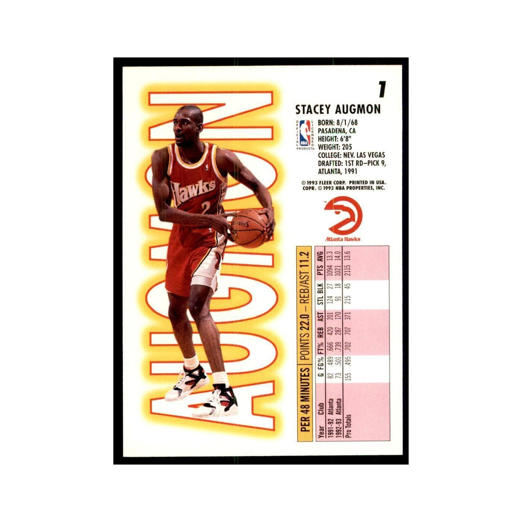 1993 Fleer: Stacey Augmon Basketball Cards #1