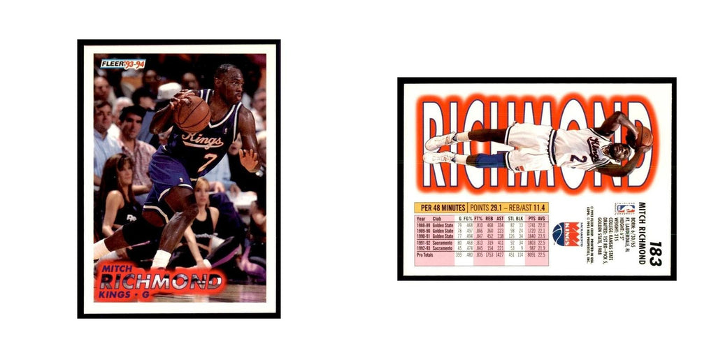 1993 Fleer: Mitch Richmond Basketball Cards #183