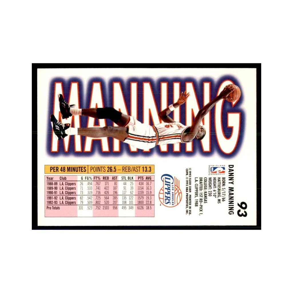 1993 Fleer: Danny Manning Basketball Cards #93