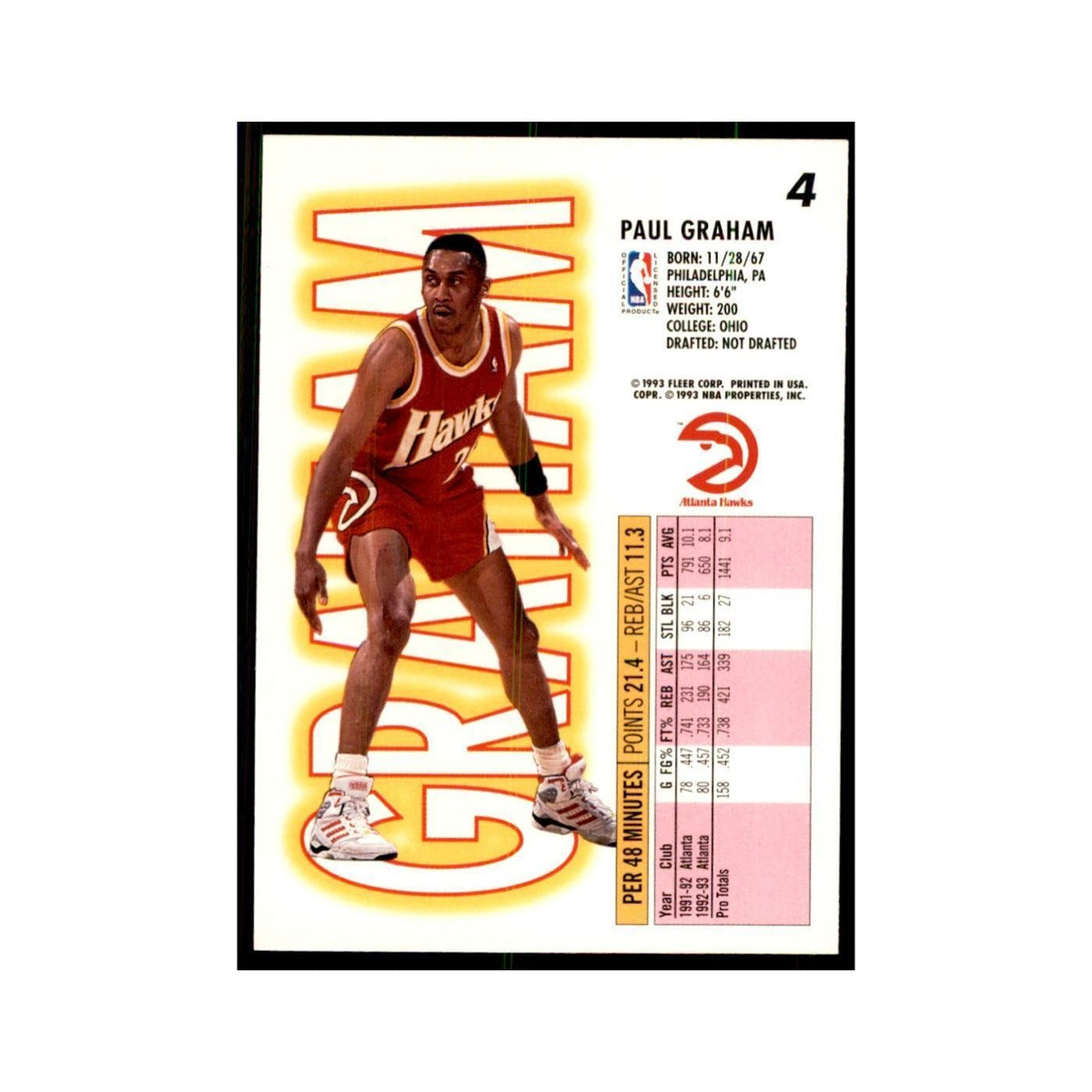 1993 Fleer: Paul Graham Basketball Cards #4
