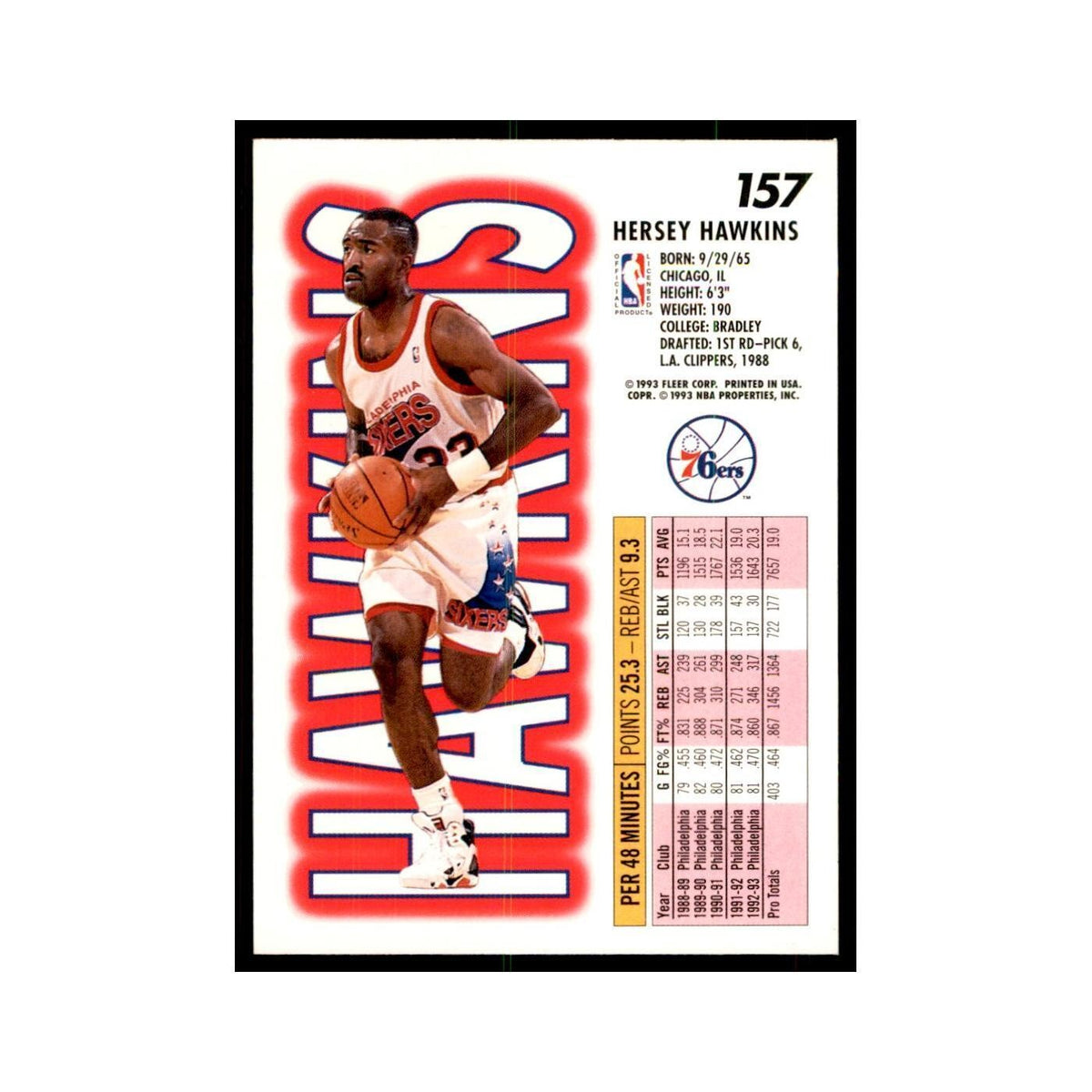 1993 Fleer: Hersey Hawkins Basketball Cards #157