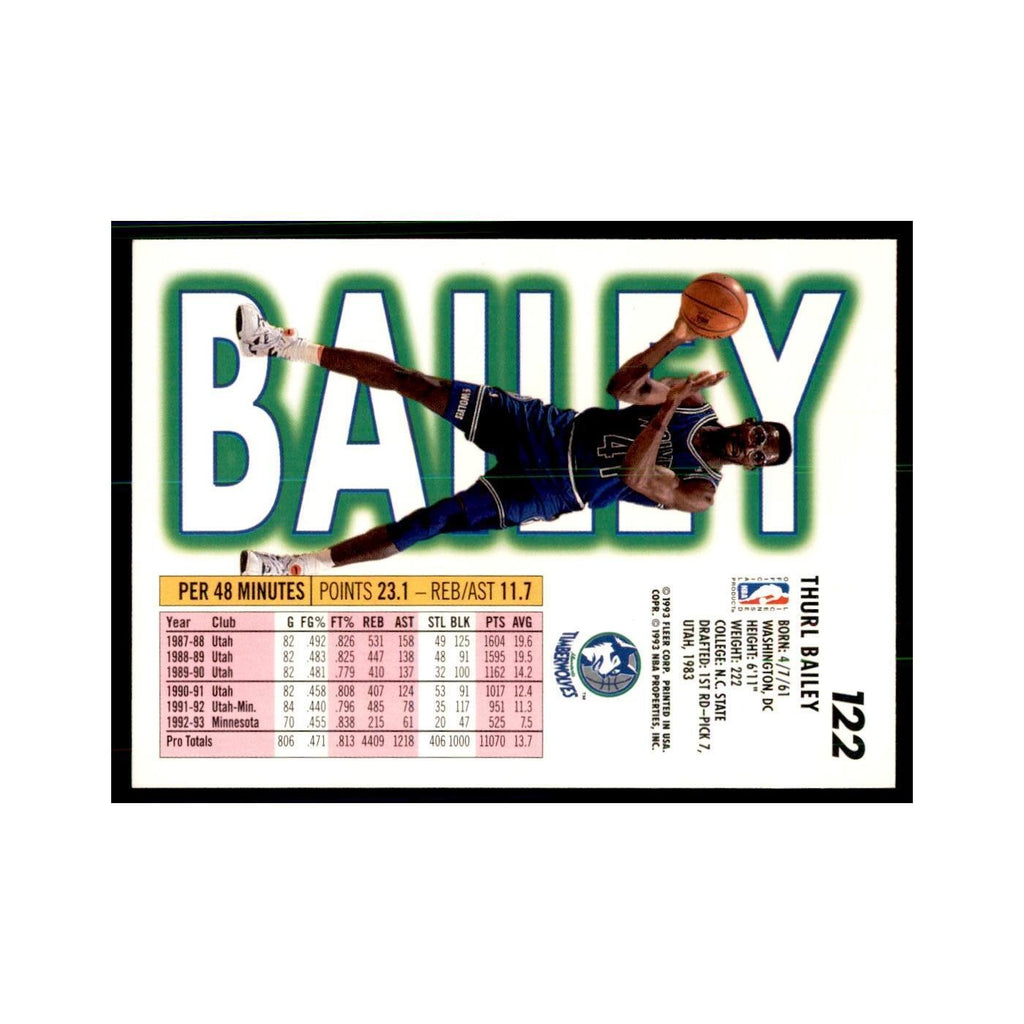 1993 Fleer: Thurl Bailey Basketball Cards #122