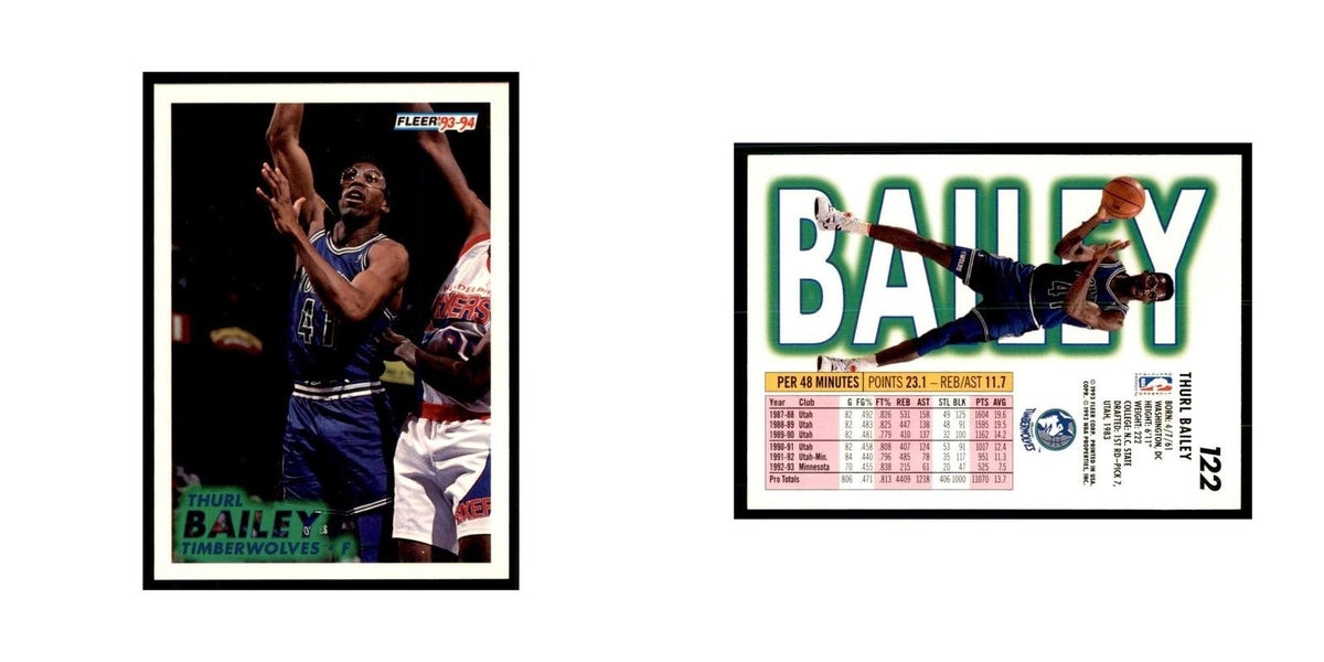 1993 Fleer: Thurl Bailey Basketball Cards #122