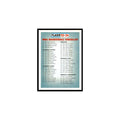 1993 Fleer: Checklist Basketball Cards #239