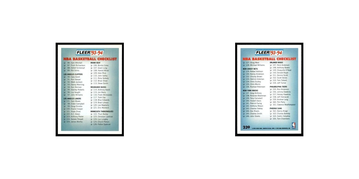 1993 Fleer: Checklist Basketball Cards #239