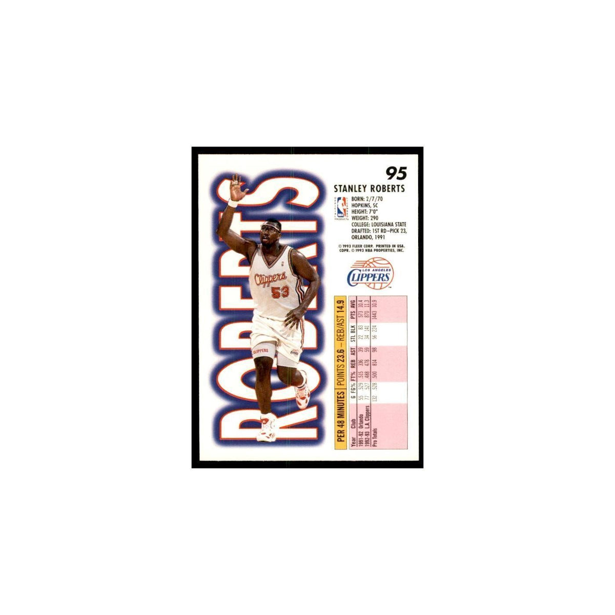 1993 Fleer: Stanley Roberts Basketball Cards #95
