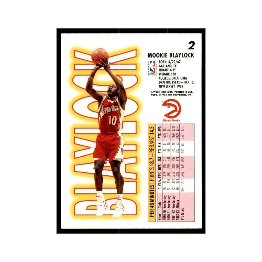 1993 Fleer Mookie Blaylock Basketball Cards #2