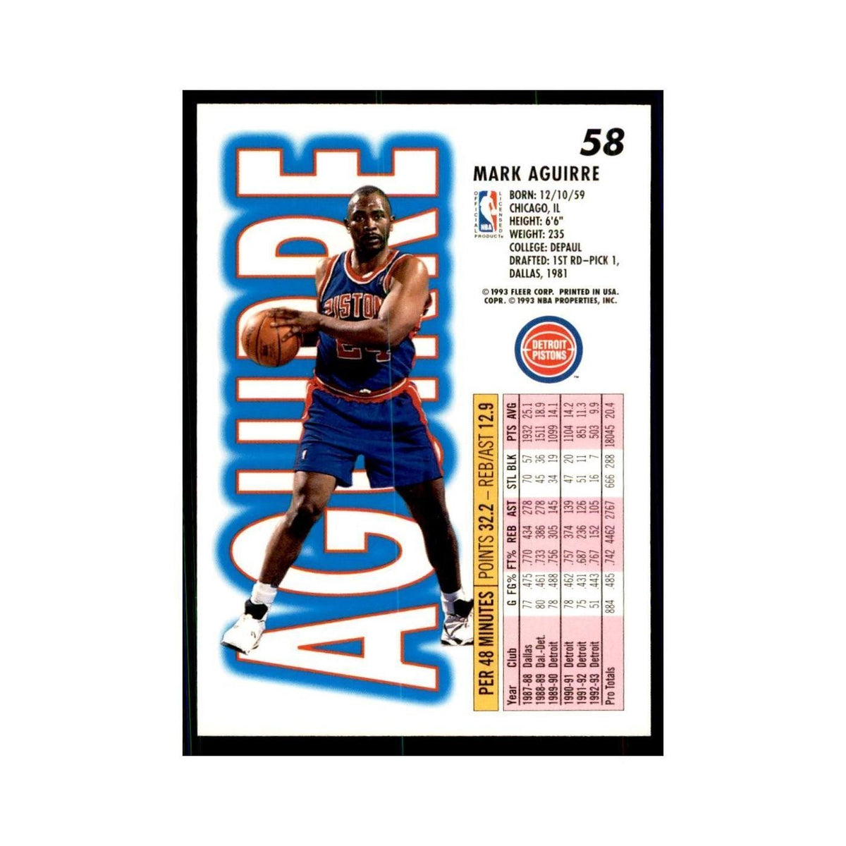 1993 Fleer Mark Aguirre Basketball Cards #58