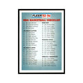 1993 Fleer Checklist Basketball Cards #239