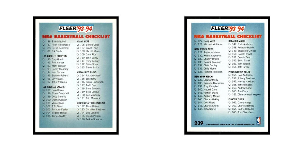 1993 Fleer Checklist Basketball Cards #239