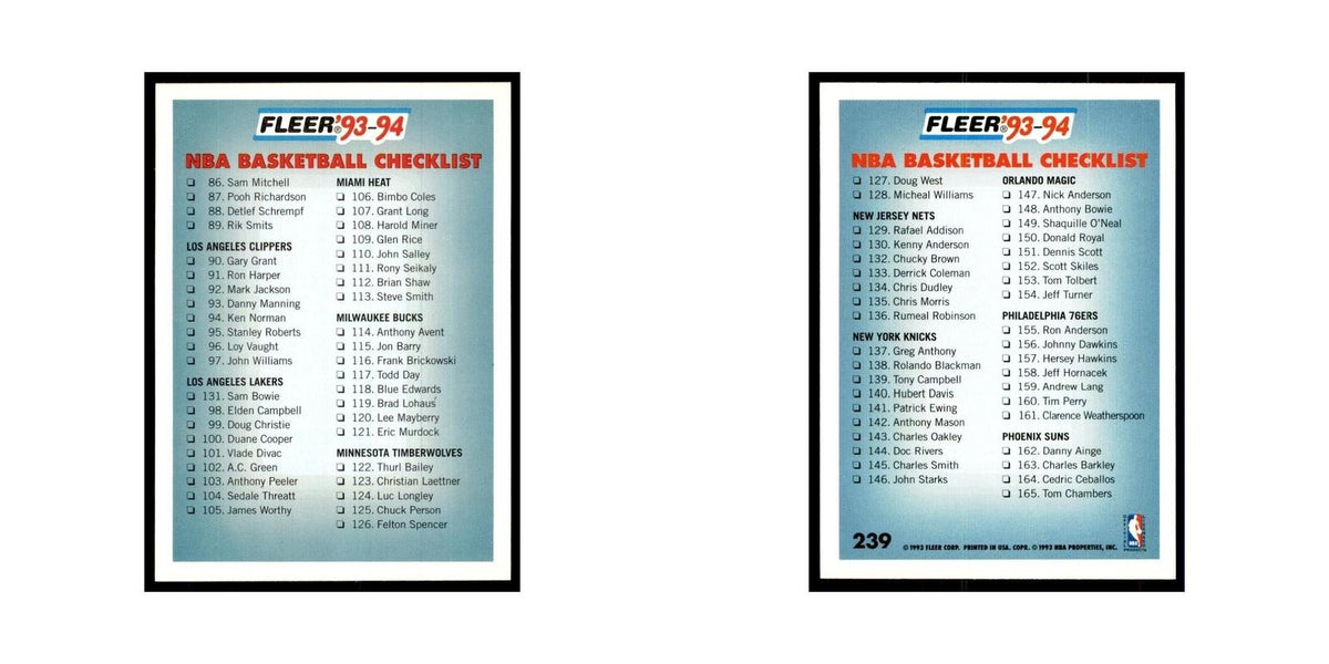 1993 Fleer Checklist Basketball Cards #239