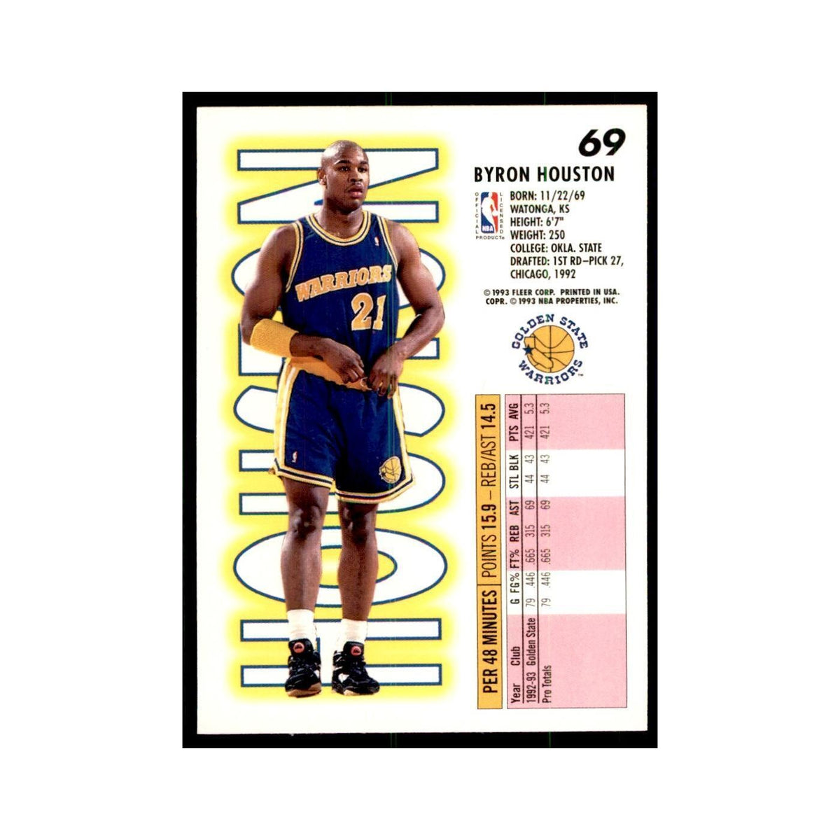 1993 Fleer Byron Houston Basketball Cards #69