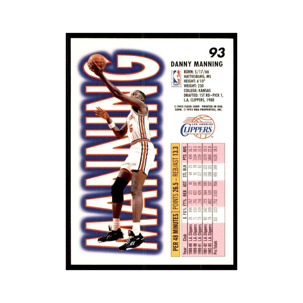 1993 Fleer Danny Manning Basketball Cards #93