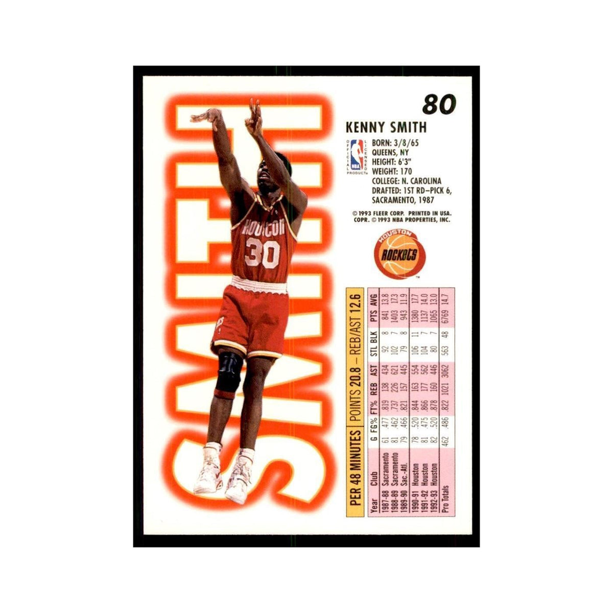1993 Fleer Kenny Smith Basketball Cards #80