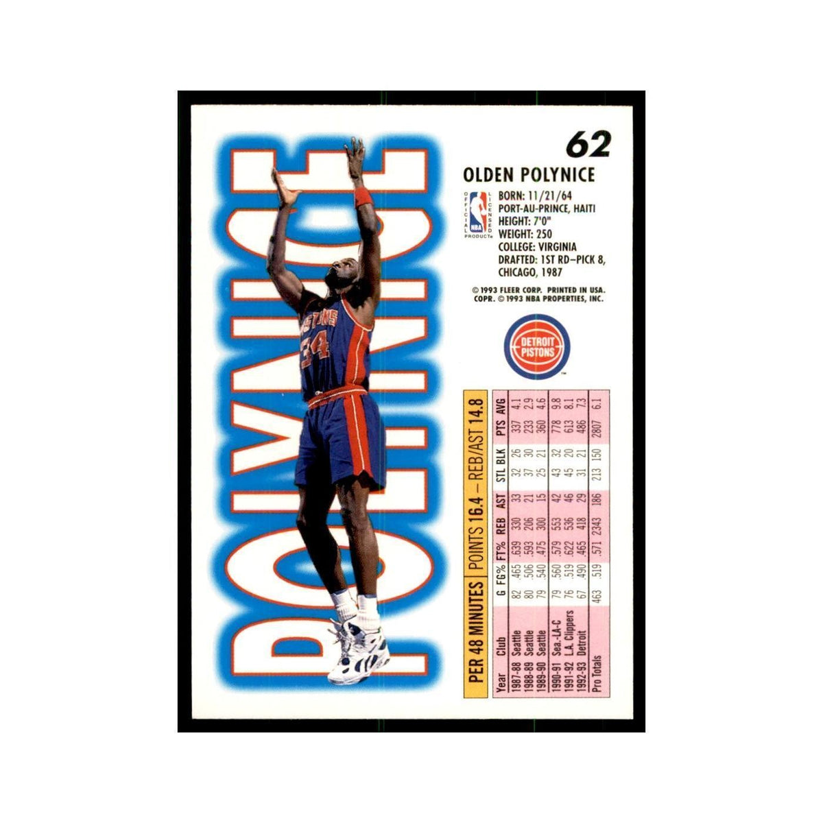 1993 Fleer Olden Polynice Basketball Cards #62
