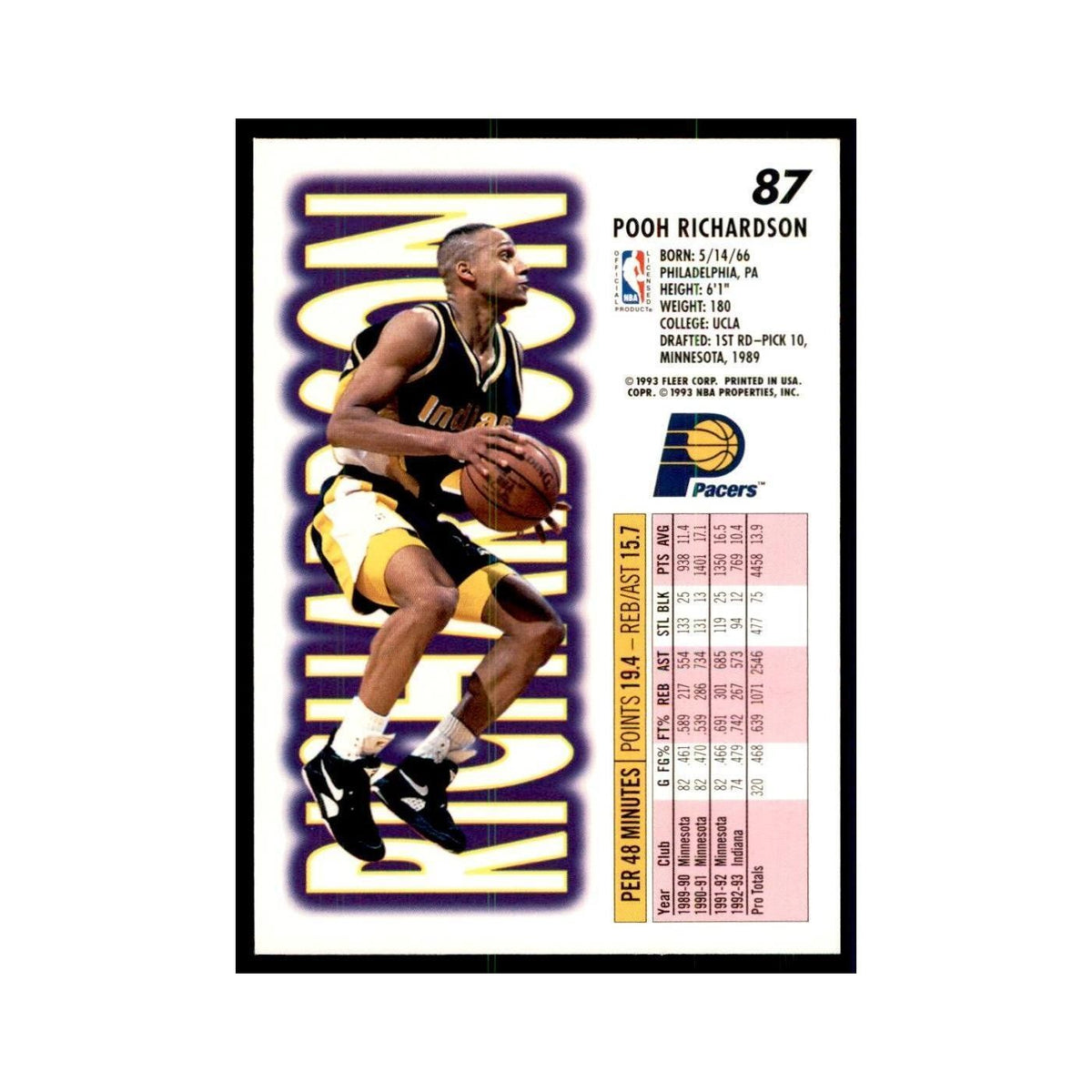 1993 Fleer Pooh Richardson Basketball Cards #87