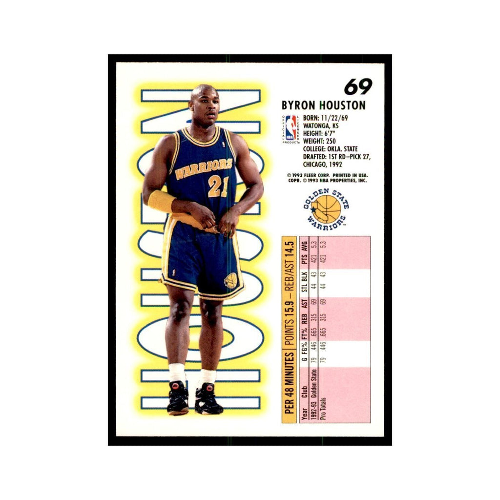 1993 Fleer Byron Houston Basketball Cards #69