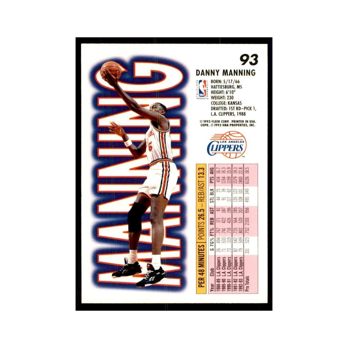 1993 Fleer Danny Manning Basketball Cards #93