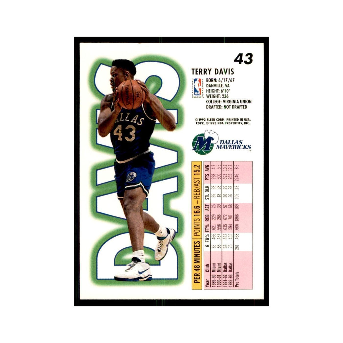 1993 Fleer Terry Davis Basketball Cards #43