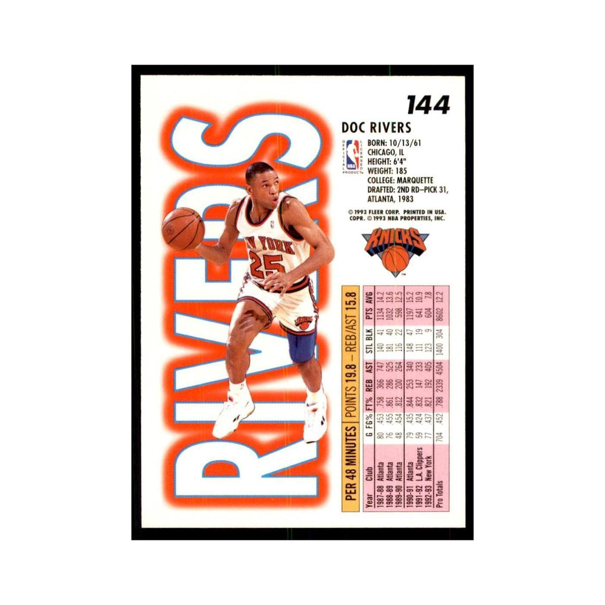 1993 Fleer Doc Rivers Basketball Cards #144