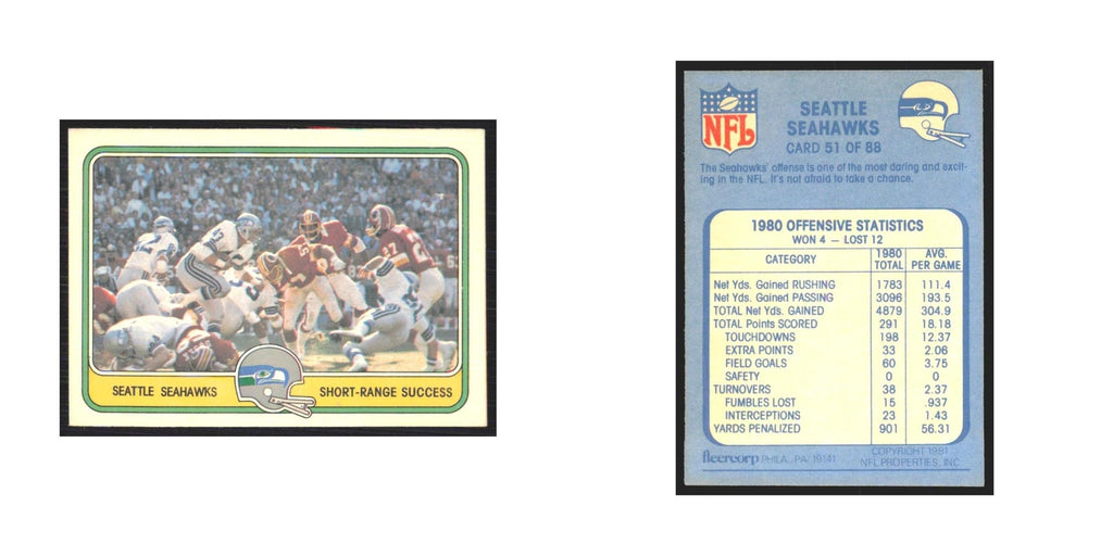 1981 Fleer Seattle Seahawks Offense Seahawks #51