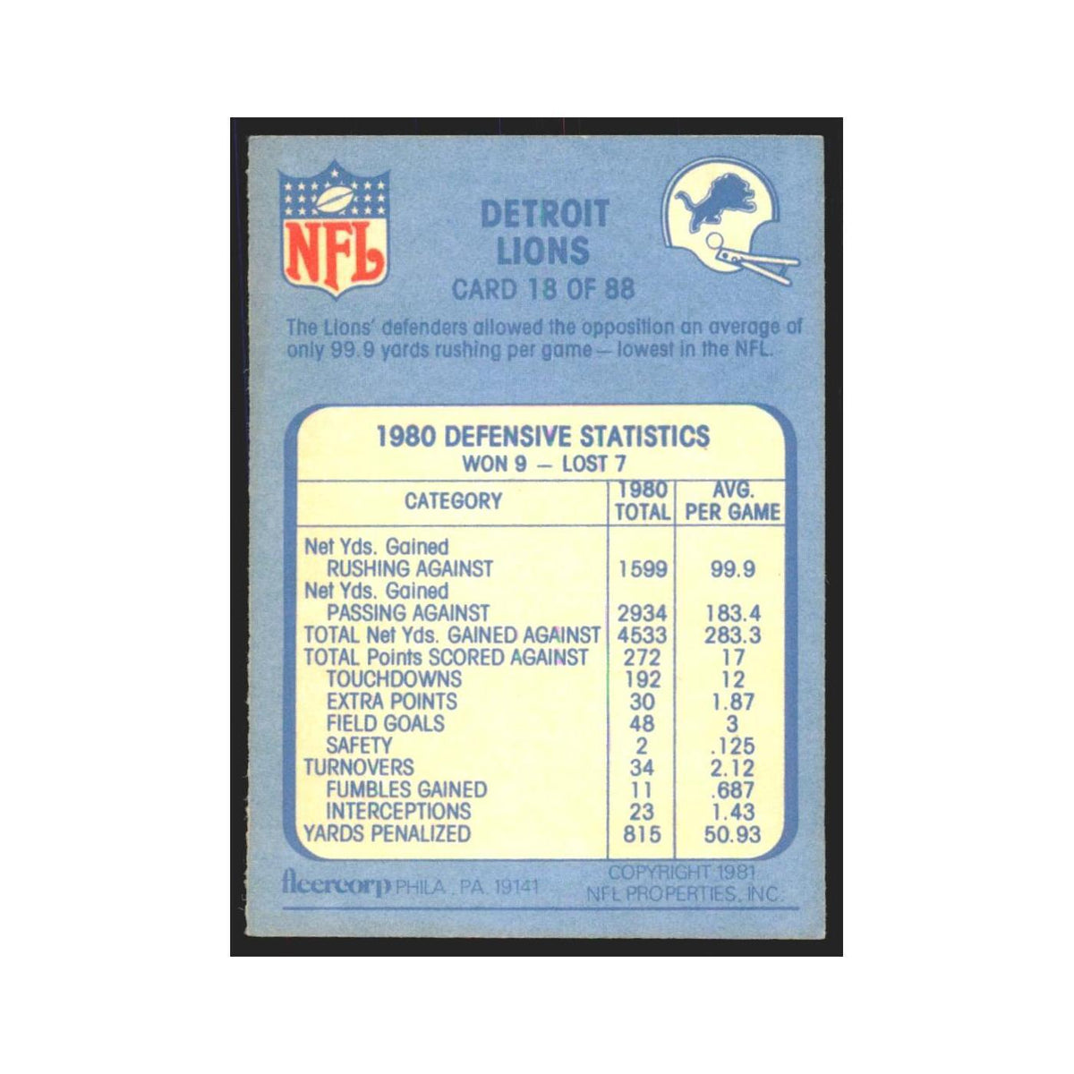 1981 Fleer Detroit Lions Defense Lions #18