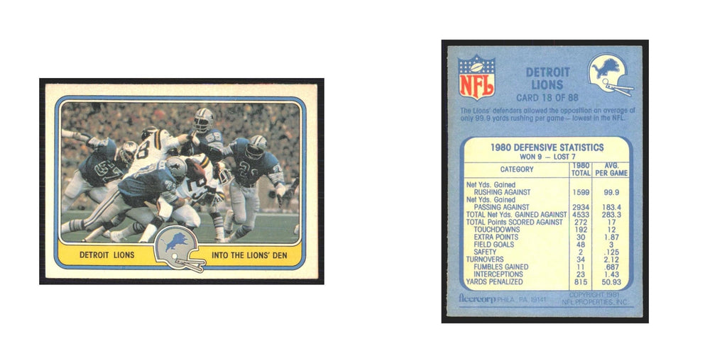 1981 Fleer Detroit Lions Defense Lions #18
