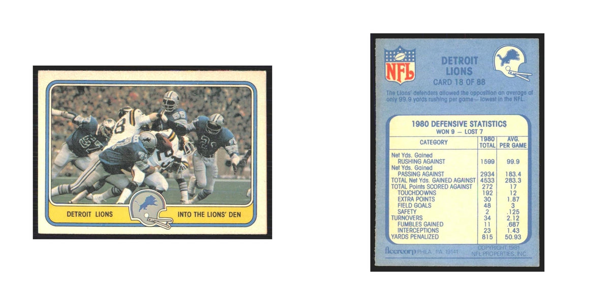 1981 Fleer Detroit Lions Defense Lions #18
