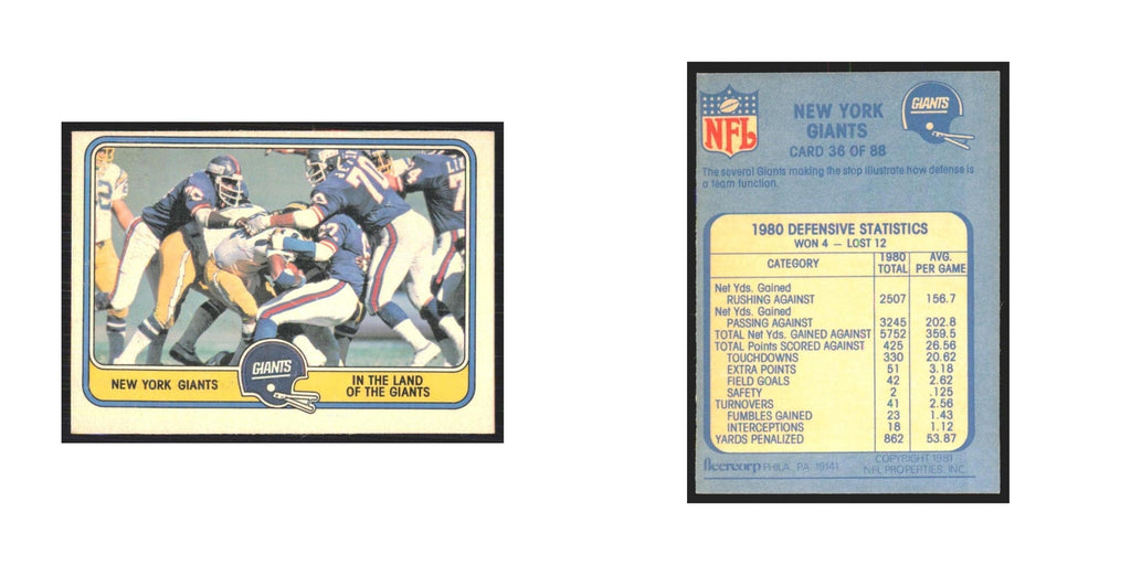 1981 Fleer New York Giants Defense Giants #36