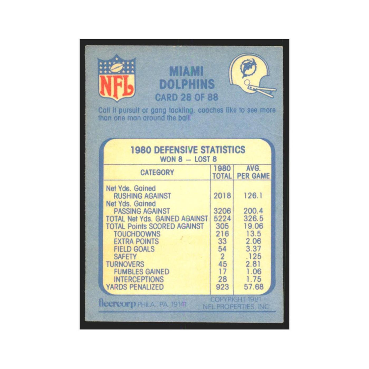 1981 Fleer Miami Dolphins Defense Dolphins #28