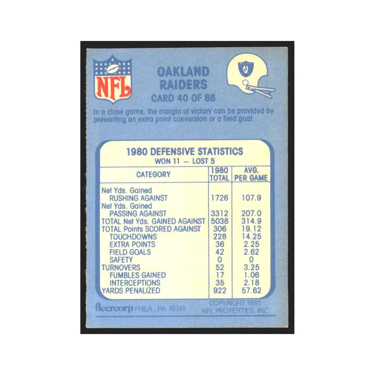1981 Fleer Oakland Raiders Defense Raiders #40
