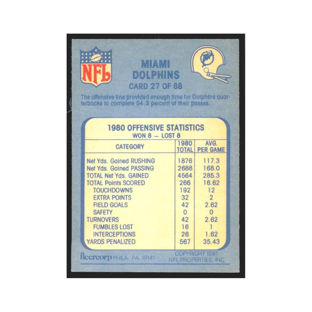 1981 Fleer Miami Dolphins Offense Dolphins #27