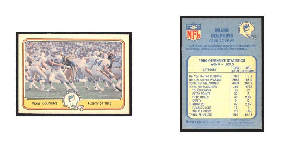 1981 Fleer Miami Dolphins Offense Dolphins #27