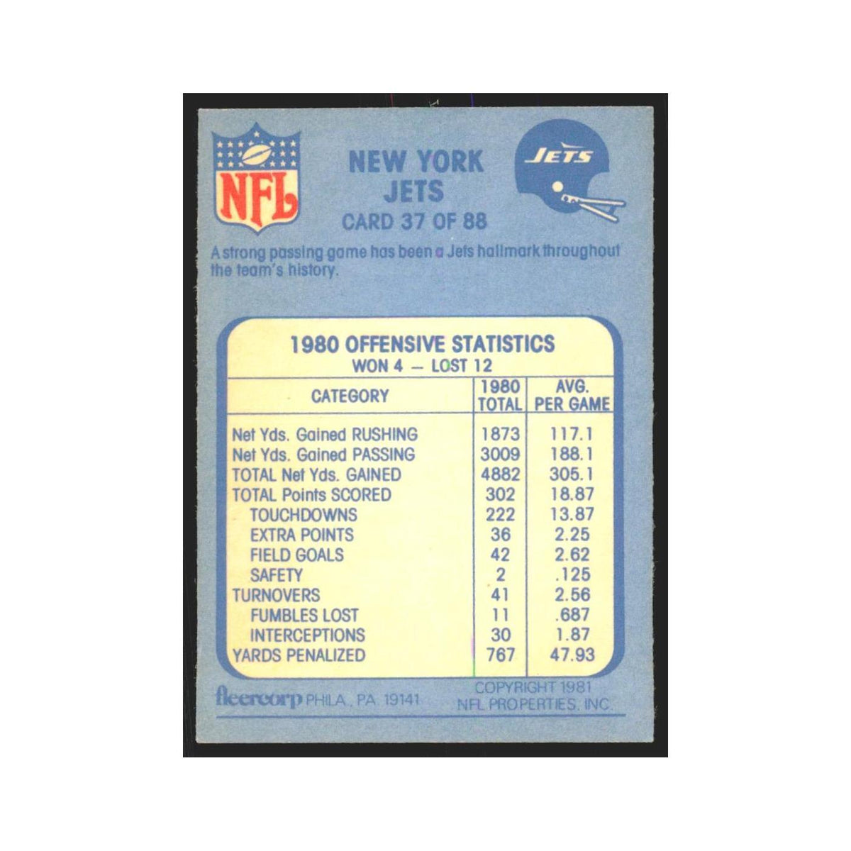 1981 Fleer New York Jets Offense Jets #37