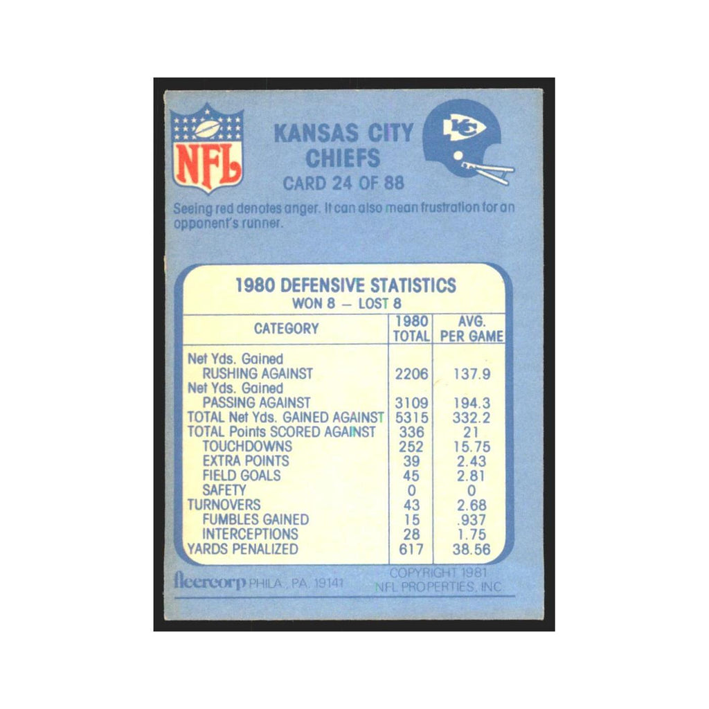 1981 Fleer Kansas City Chiefs Defense Chiefs #24