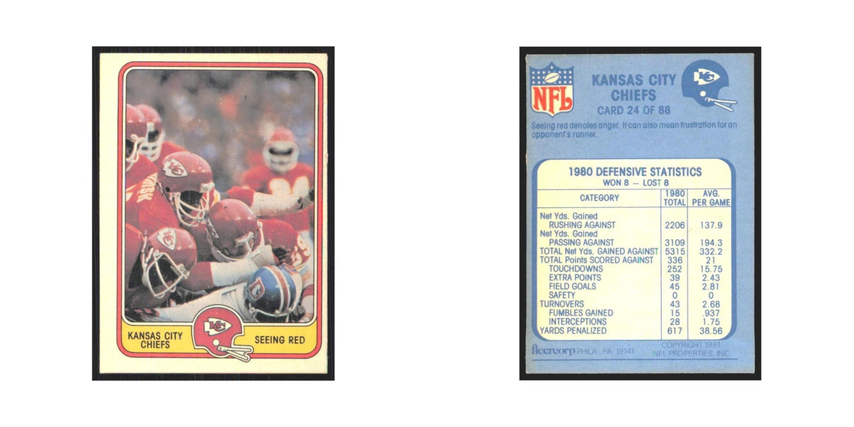 1981 Fleer Kansas City Chiefs Defense Chiefs #24