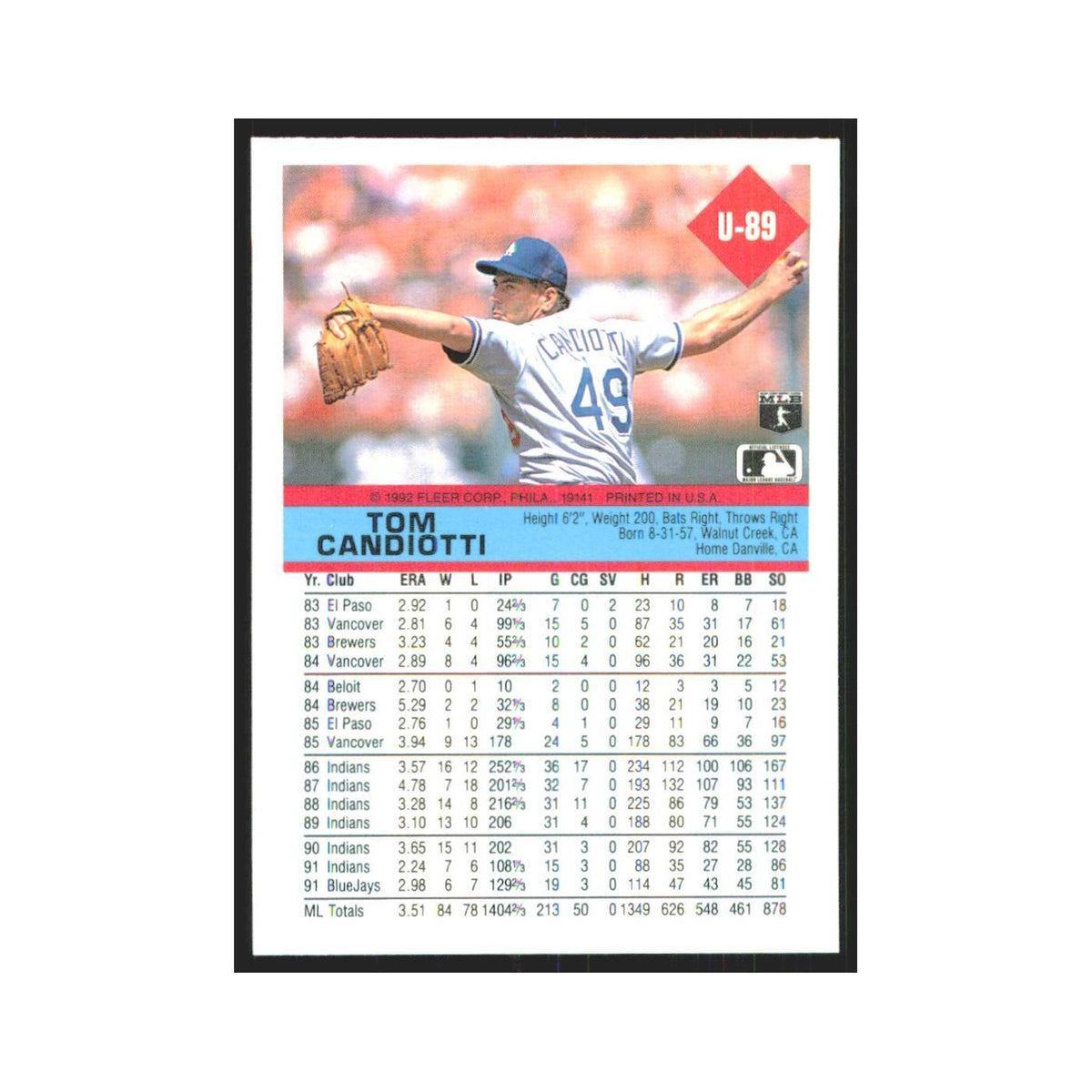 1992 Fleer Update Tom Candiotti Dodgers #U-89